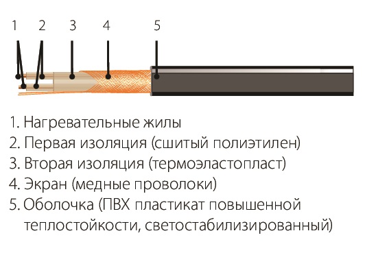 СН-18-2952