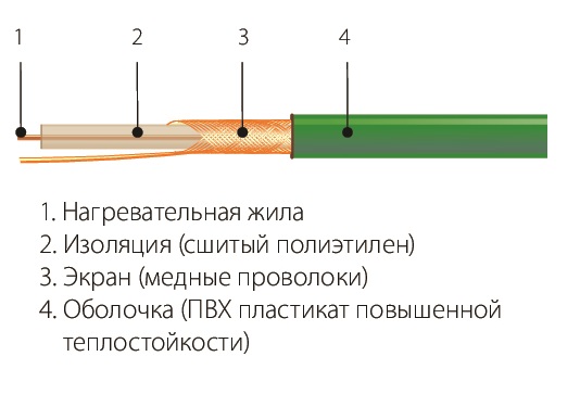 СНО-18-1044